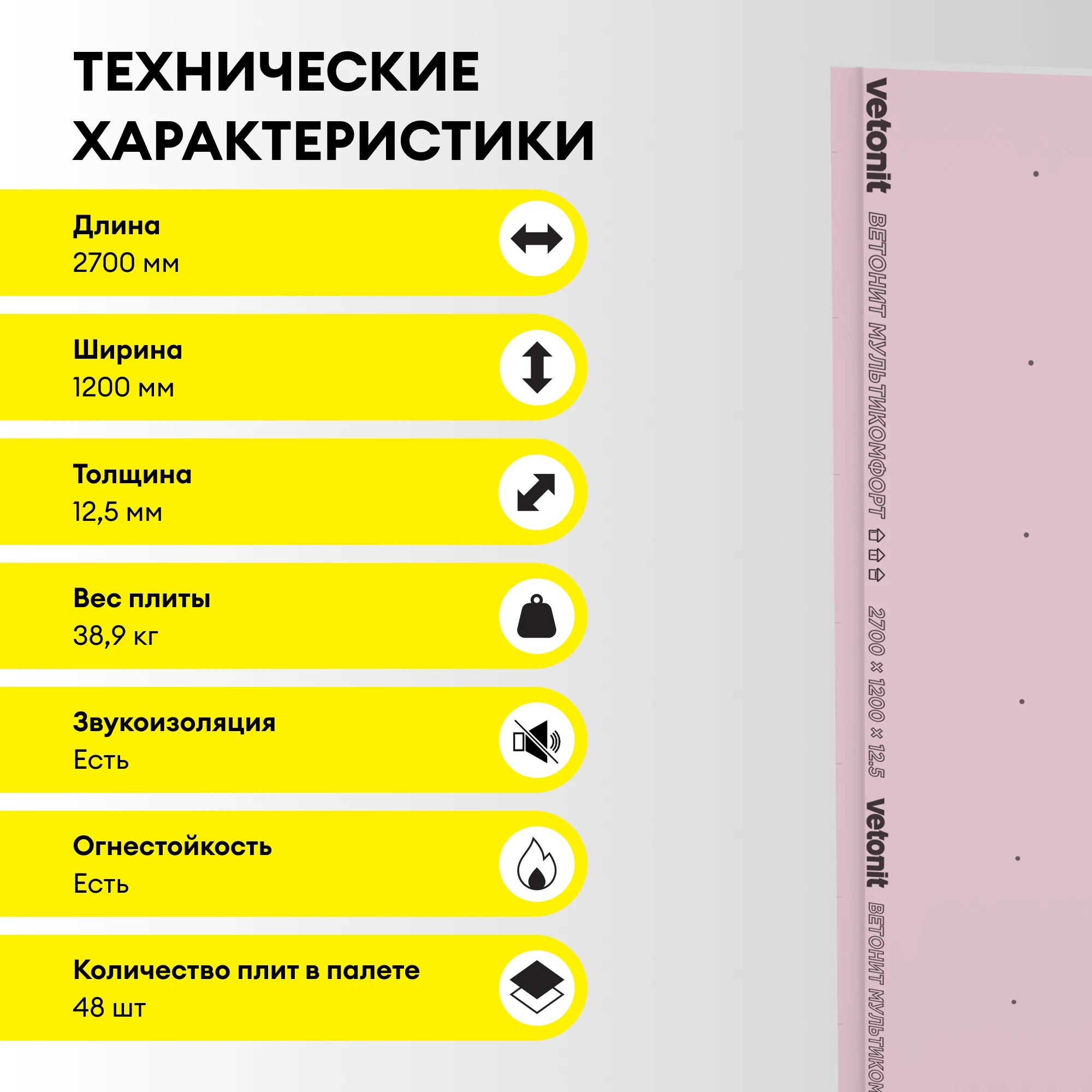 ГСП Vetonit Мультикомфорт 2700х1200х12.5мм (3)