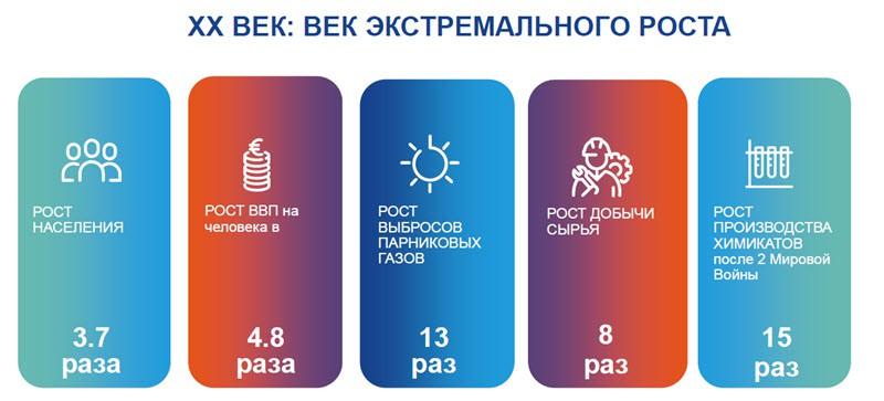 экотренд сен-гобен.jpg